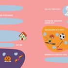 Texte: "Mein Name", "So nennen mich meine Freunde", "Hier bin ich zu Hause", "Mein Geburtstag am", "So alt bin ich", "In diese Gruppe gehe ich", "Das kann ich gut", "Mein Lieblingstier", "Wenn ich groß bin, werde ich". Illustration mit einem Kind, verschiedenen Tieren und Symbolen für Aktivitäten.