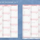 Jahresübersicht für Juli bis Dezember. Titel oben, Kalender mit farbig markierten Feiertagen und Legende unten. Florale Verzierung rechts.