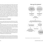 Seite über Steuern. Links Text zur Relevanz von Steuerwissen. Rechts ein Diagramm mit Einkunftsarten und -abzügen.