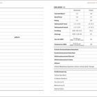 "Persönliche Daten" und "Wichtige Telefonnummern" als Überschriften. Spalten mit Notrufnummern für Deutschland, Schweiz, Österreich.
