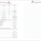 Wichtige Telefonnummern, Euro-Notruf 112, Kontaktlisten für Feuerwehr, Polizei, Rettung, Stau-Info, Pannenservice und Kreditkarten.