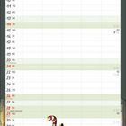 Text: "Man muss halt mit der Zeit gehen, wenn man Kind... äh, Kunden anlocken will." Illustration von einem Lebkuchenhaus und einer Hexe mit Schild "100% pflanzlich" im Märchenwald.