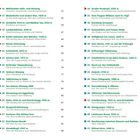 Eine Liste von Wanderwegen und Bergtouren mit ihren Höhenmetern und Seitenzahlen. Enthält rote und grüne Nummern.