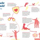 Das macht dich stark! Kleines Stärke-Training: Tipps zur Selbststärkung, Neugierde, Hilfe annehmen, Fehlern, Hindernissen.