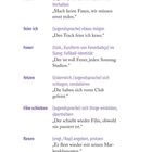 "Faxen": Unsinn machen. "feier ich": etwas mögen. "Fener": Fußball-Slang. "fetzen": schlagen. "Film schieben": übertreiben. "flexen": angeben.