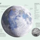 STECKBRIEF: Der Mond ist unser nächster Nachbar im All. 6972 Krater des Mondes haben mehr als 20km Durchmesser.