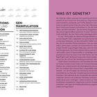 Links: Gliederung mit "Populationsgenetik und Evolution" und "Genmanipulation". Rechts: "Was ist Genetik?" und Erklärung.