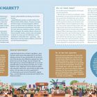 "Was ist ein Markt?" oben. „Wie viel kostet etwas?” rechts. Unten: Stände mit Menschen, Obst, Pflanzen. Bunt.
