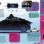 Autonome Autos: Ein Fahrzeug mit Sensoren, Radaren und Kameras. Anwendungen und Tests für autonome Fahrzeuge beschrieben.