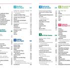 Inhalt: Nordseeküste und Hinterland, Nördliche Côte d’Opale, Südliche Côte d’Opale, Rund um die Baie de Somme, Im Tal der Somme, Lille und die Städte des Nordens, Praktische Reisetipps A–Z.