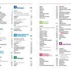 Seite mit nummerierten Kapiteln zum Thema Ungarn, darunter Budapest, Westungarn, Südungarn, und praktische Reisetipps.