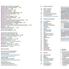 Inhaltsverzeichnis: Sehenswürdigkeiten und Reiseinfos über Brüssel, Museen, praktische Tipps und Entdeckungen außerhalb des Zentrums.