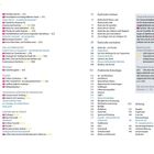 Inhaltsverzeichnis einer Broschüre mit Themen wie Sehenswürdigkeiten, Entdeckungen, Karlsruhe erleben, und Praktische Reisetipps.