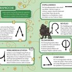Zaubersprüche: Erklärungen zu Lumos, Expelliarmus, Revelio, Alohomora, Wingardium Leviosa und Confundo auf grünem Hintergrund.