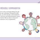 KULTURSENSIBLE KOMMUNIKATION: Vielfalt ist Kita-Alltag. Wissen über Kulturen erleichtert respektvolle Gespräche. Illustration: Menschen im Kreis um die Erde.