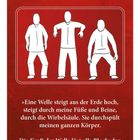 "Die Urwelle" steht oben. Darunter Text über eine aufsteigende Welle im Körper. Drei schematische Figuren in Bewegungsabläufen.