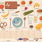 "LECKER" oben links. Illustration von Lebensmitteln und Gegenständen wie Frucht, Gemüsen, Utensilien, und einer Ameise.