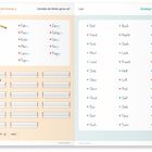 Zweispaltiger Aufbau: Links zweisilbige Wörter, rechts einsilbige Wörter. Unten kleine Umfrage: "Magst du Feigen?" mit "ja" oder "nein".