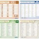 Vier Tabellen mit den Überschriften: "Vokabeln", "Deutsche Verben", "Deutsche Substantive", "Deutsche Adjektive".