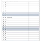 Kalender für März. Überschrift: "Pirna vor den Toren der Sächsischen Schweiz". Luftaufnahme einer Stadt mit Hügeln.