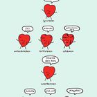 Text in verspielter Schrift, rote Herzen mit Armen und traurigen Gesichtern, kommen nacheinander ins Bild.