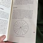 Der Text beschreibt christliche Vielfalt. Eine Illustration zeigt eine Kreisgrafik: "Kuchen der Gemeinschaft".