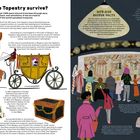 Texte: 

- "How did the Tapestry survive?"
- "Bite-Size Bayeux Facts"

Illustration: Links historische Szenen, rechts Menschen betrachten einen Wandteppich.