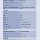 Ein zweisprachiger Sprachführer, Deutsch und Japanisch, mit Ausdrücken zum Unterwegssein, Einkaufen und im Restaurant.