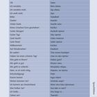 "Ja – Ndio, Nein – Hapana, Ok – Sawa." Zweisprachige Tabelle: Deutsch-Swahili. Oberbegriffe: Allgemeine Wendungen, Einkaufen.