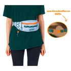 „zum Umschnallen an Hüfte“; Person mit grüner Kleidung trägt eine weiße Gürteltasche, Nahaufnahme des Verschlusses.