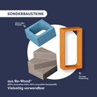 "Sonderbausteine", "aus Re-Wood", "Vielfältig verwendbar". Geometrische Formen in Blau, Grau und Orange.