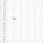 Kalender für Juli: Wochentage und Tage aufgelistet. "Hör’ auf dein Herz, denn dort flüstern Engel ihre Weisheiten." Illustrationen: Engel.