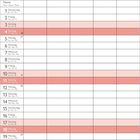 Kalender Juli in mehreren Sprachen, darunter Donnerstag bis Sonntag. Picknickkorb mit Essen auf einer Decke im Gras.