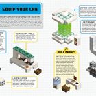 "Equip Your Lab" steht oben. Eine Illustrationsanleitung zeigt Laborgeräte aus Minecraft: Mikroskop, Laserschneider, Zombie-Kammer.