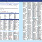 INDEX: Anweisungen zur Nutzung, allgemeine Abkürzungen, Ortsabkürzungen, Straßenliste von Addison Ter. bis Arrow Wlk.