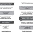 Sprechblasen mit Arzt-Witzen, beispielsweise über Zeitreisen und gebrochene Finger. Darunter "Unhealthily Horrible Doctor Jokes".