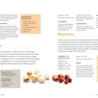Ginkgo nuts und Hazelnuts: Beide bieten gesundheitliche Vorteile, wie Antioxidantien und Förderung der Immunität. Abbildungen von Nüssen.