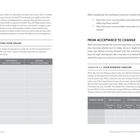 Texte auf zwei Seiten mit Übungen zur Klärung von Werten und Laufhistorie. Tabellen zur Bewertung von Wichtigkeit und Erfolg.