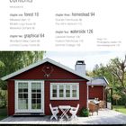 Inhaltsverzeichnis mit Kapiteln: "forest", "graphical", "homestead", "waterside". Darunter rotes Holzhaus mit weißen Fensterrahmen.