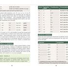 Texte behandeln die Aussprache im Singhalesischen, Tabellen mit Symbolen, Transliterationen und Erklärungen zur Aussprache.