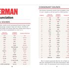 Links "GERMAN Pronunciation" über Vokal- und Konsonantentabelle. Wörter wie "hat, Tee, leben". Rechts Konsonanten wie "Bett, Tschüss".