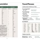 Links: Tabelle mit englischen Vokalen und Konsonanten. Rechts: Reisesätze auf Englisch und Bengali, Zahlen und Zeiten.