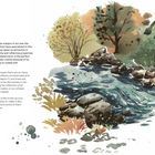 Text erklärt die Faszination von Wasser in der Kunst, Aquarell-Illustration zeigt einen Bach mit Bäumen und Felsen.