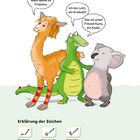 Fridolino, ein Alpaka; Lotti, ein Krokodil; Kuno, ein Koala. Erklärung der Zeichen: Zeichne, Kreuze an, Schreibe, Kreise ein, Verbinde, Lies. Cartoon-Tiere stehen zusammen. 
