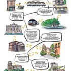 Comic mit Wegbeschreibung durch Rom: Piazza di Spagna, Villa Borghese, Fontana di Trevi, Pantheon, Trastevere, Kolosseum.