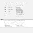 Kapitel 3: Modalverben; Erläutert werden "querer", "poder", "saber", "deber", "tener que", "hay que" mit deutschen Übersetzungen.