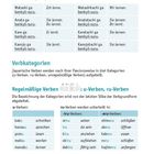 "Das Verb: Japanische Verben konjugieren nicht nach der Person. Verbkategorien: u-Verben, ru-Verben. Verbformen-Tabelle."