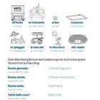 Text, der Orte des Wiedersehens auf Italienisch und Deutsch benennt, umgeben von thematischen Skizzen wie Hotel und Strand.
