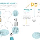 "Was du beeinflussen kannst..." steht oben. Links Menschen mit Sprechblasen über positive Veränderungen. Rechts Texte zu Veränderungen.