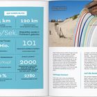 853 km Küstenlinie, 120 km Strand, 320 Baguettes/Sek, 68 Mio. Einwohner*innen, 101 Départements. Surfbretter am Strand.